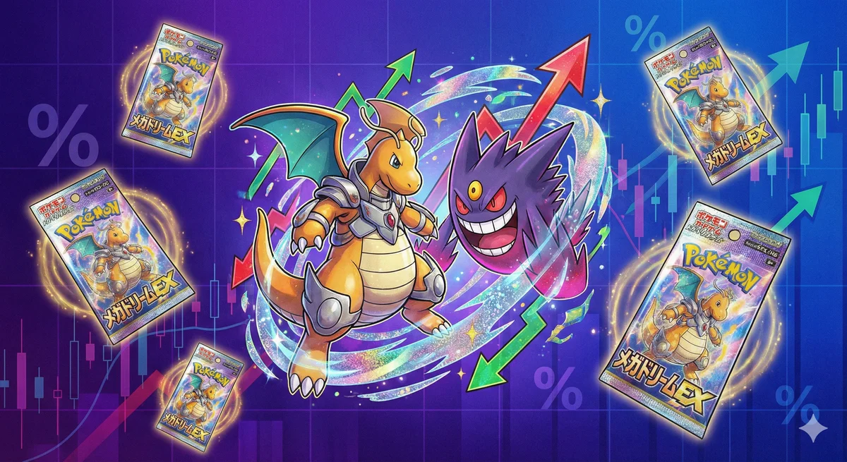 MEGA Dream EX price fluctuation chart showing Gold Dragonite drop from $470 to $250 in first week